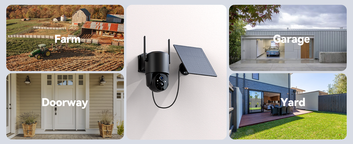 security camera outdoor