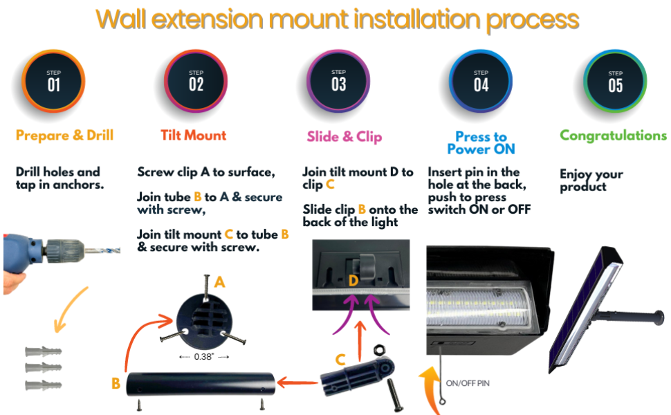 solar infrared light