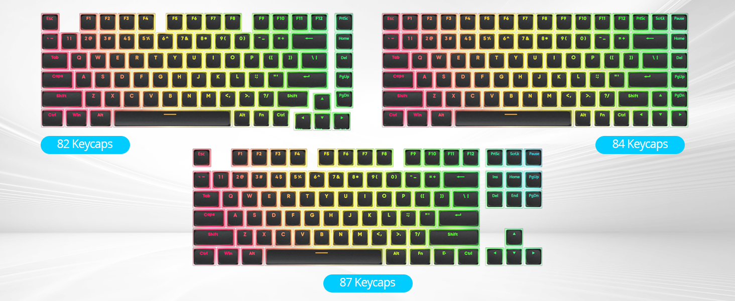 surmen Pudding Keycaps Double Shot PBT Keycaps XDA Profile Translucent Layer