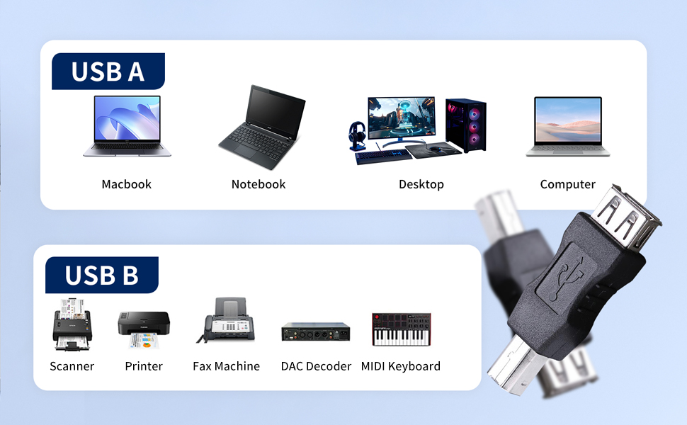 USB to B Printer Adapter
