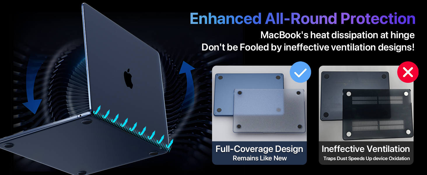 MacBook Air 13.6 inch Case