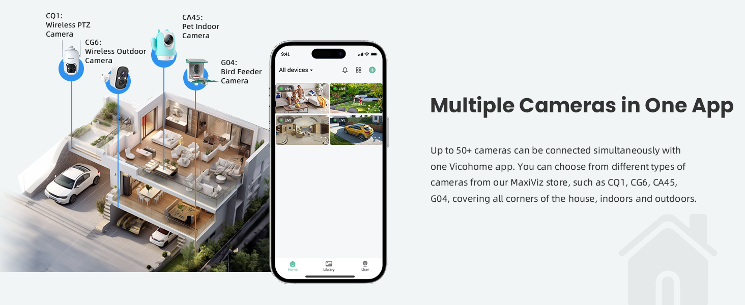 Multiple Cameras in One App