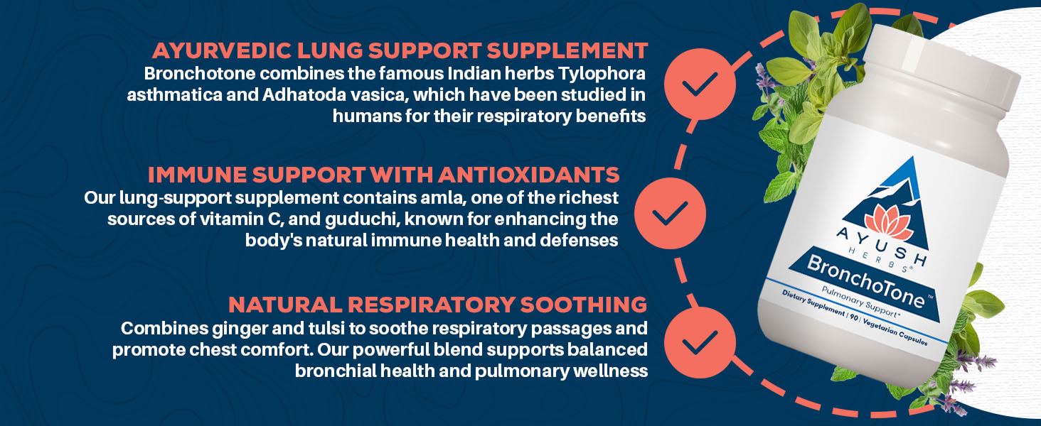 60 tablets carditone 120 caplets 2 pack cardio peak life naturally bronchitis deep sinus lignosus