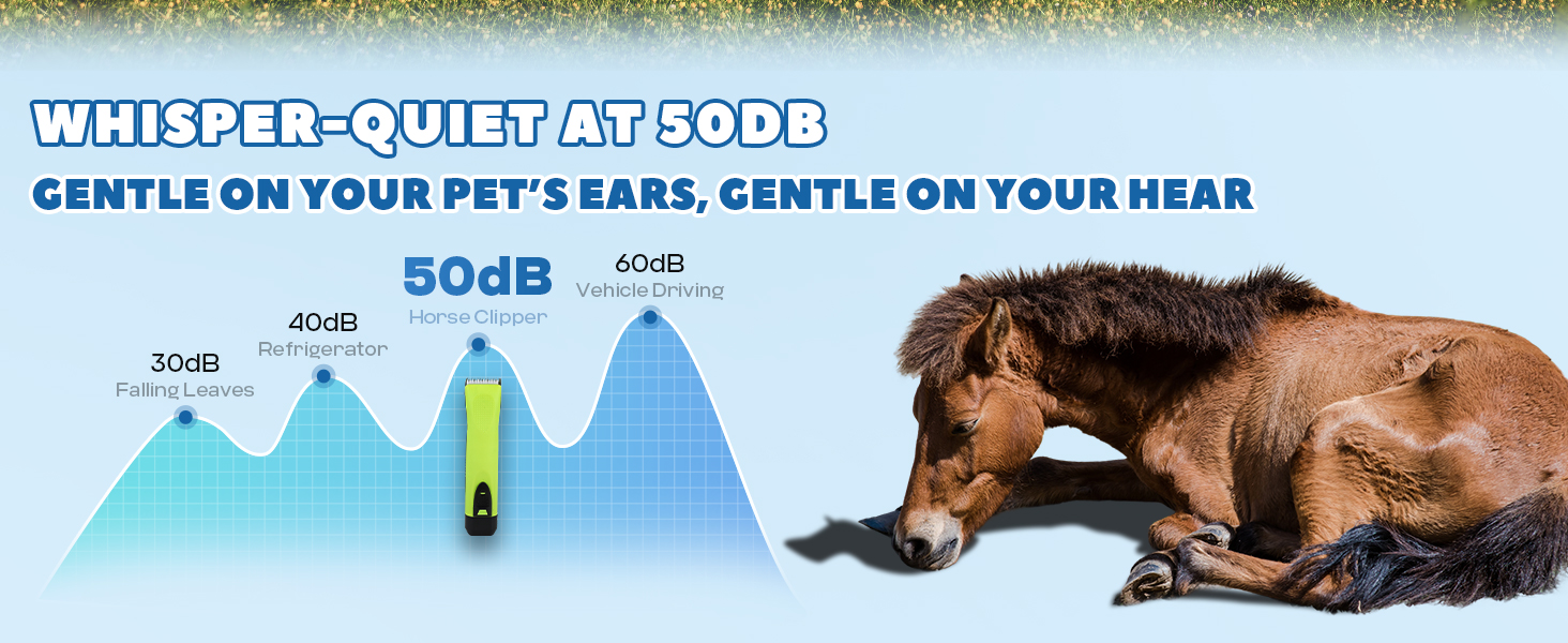 Luzrise Cordless Horse Clippers, Professional Pet Grooming Clippers, 2 Speed Pet Trimmer