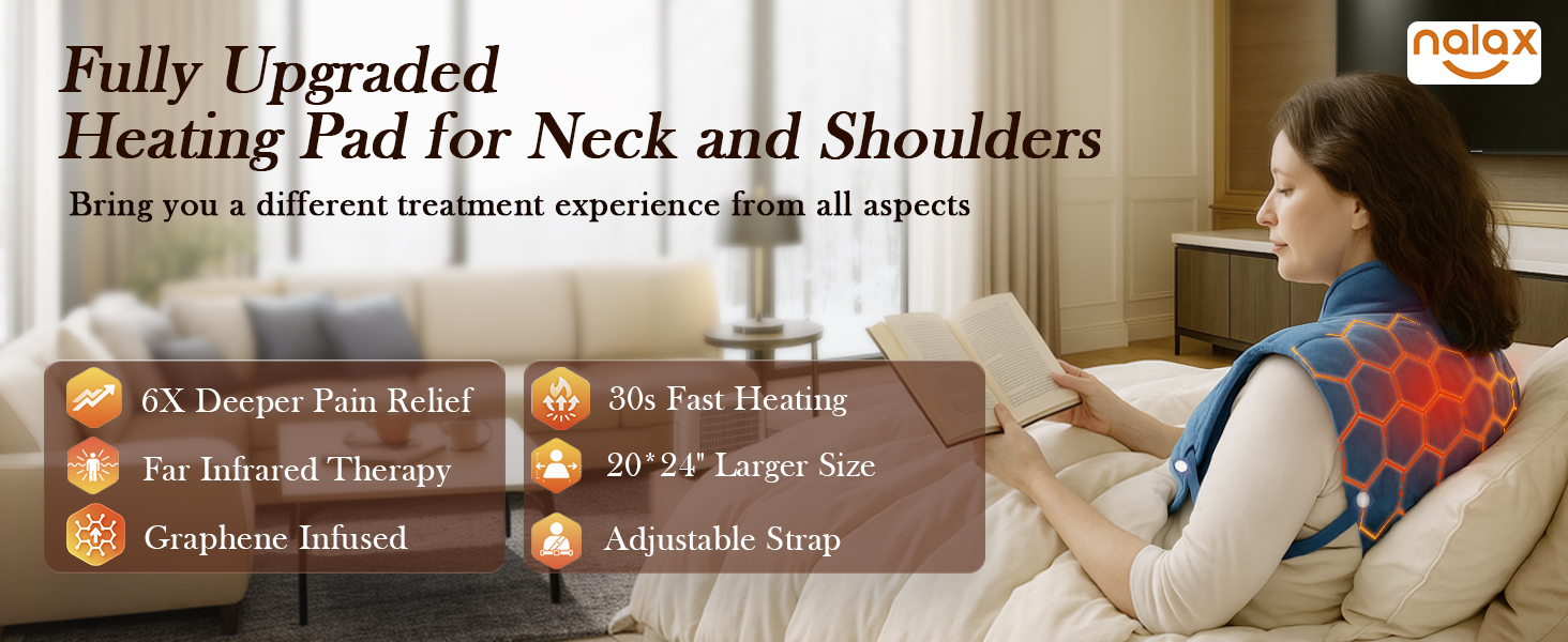 Almohadilla térmica para cuello, hombros y espalda.