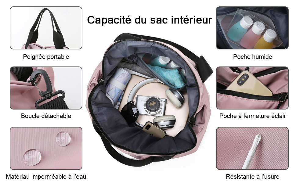 le nouveau sac de voyage pour la nouvelle année