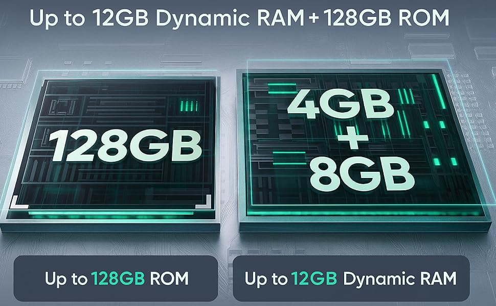realme C73 5G with up to 12GB dynamic RAM and 128GB storage, circuit graphic showing memory slabs
