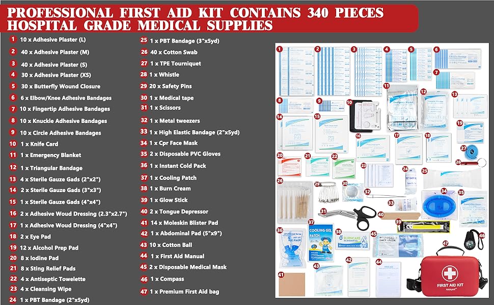 emergency kit