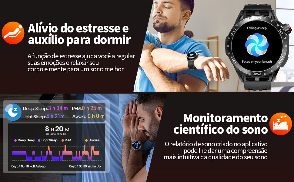 Monitoramentocientifico do sono