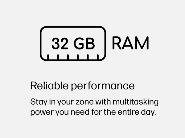 32gb multitask task efficiency heavy workload software