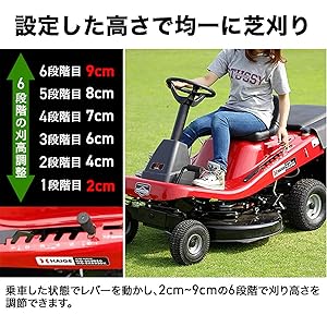Amazon.co.jp: HAIGE(ハイガー) ◇ エンジン 芝刈機 芝刈り機