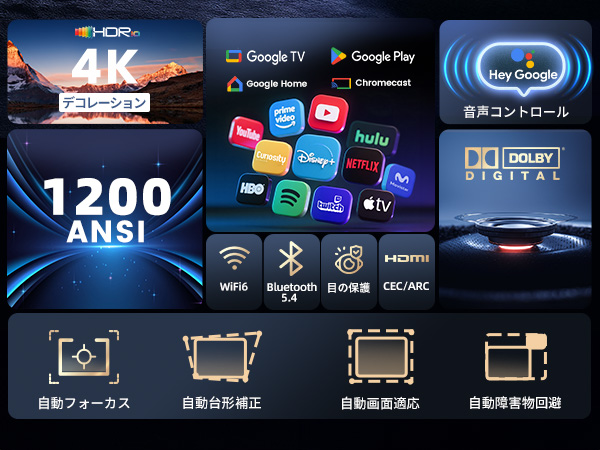 WiMiUS G1 プロジェクター 1200ANSI Google TV公式認証 WiMiUS G1 プロジェクター 1200ANSI Google TV公式認証 - メルカリ