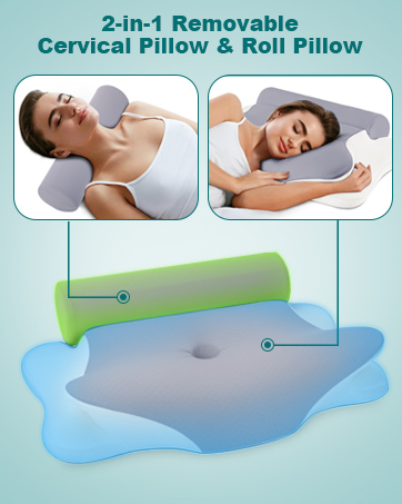 2-in-1 Removable