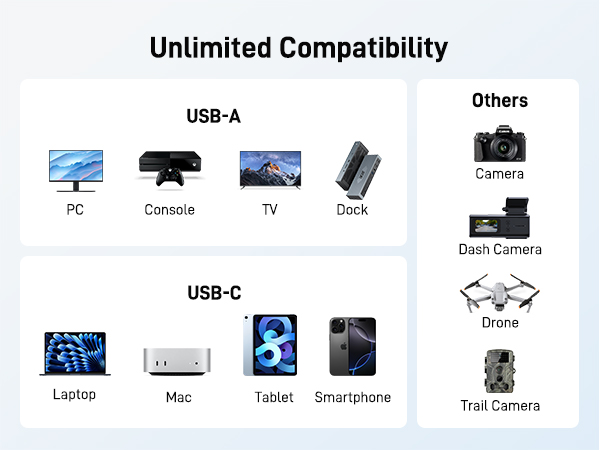 acer 2-in-1 SD Card Reader