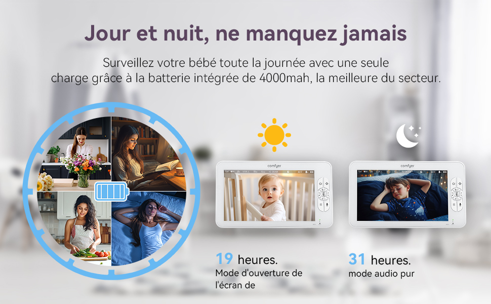 Moniteur BBAY