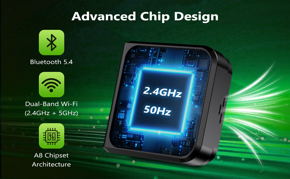 Text reads 'Advanced Chip Design'. Technical product images showing wireless connectivity icons, bluetooth symbol, and '2.4GHz' and '5GHz' frequency indicators with green lighting effects.