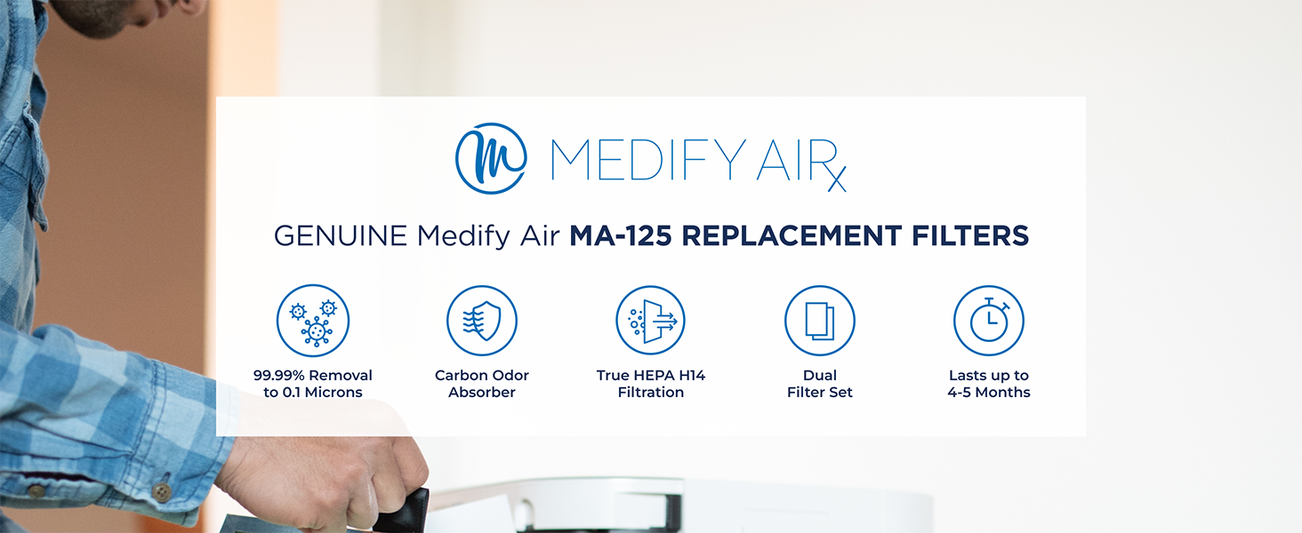 Medify MA125 Genuine Replacement Filter Set for Allergens, Smoke