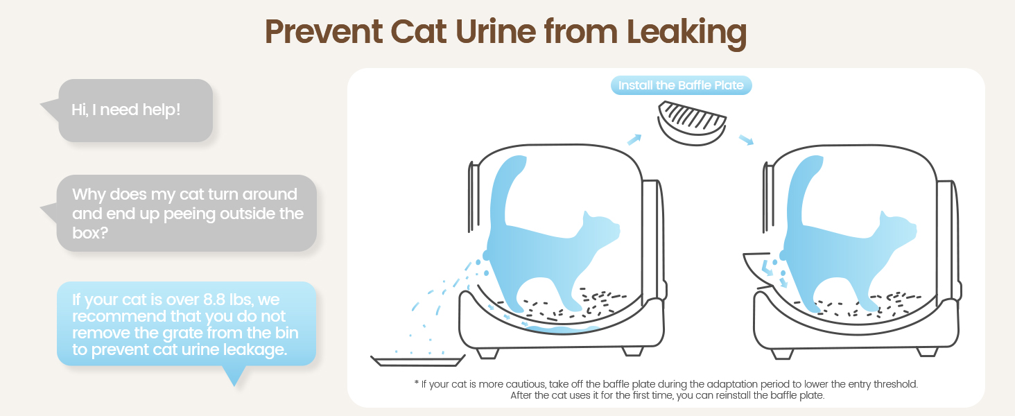 automatic litter box