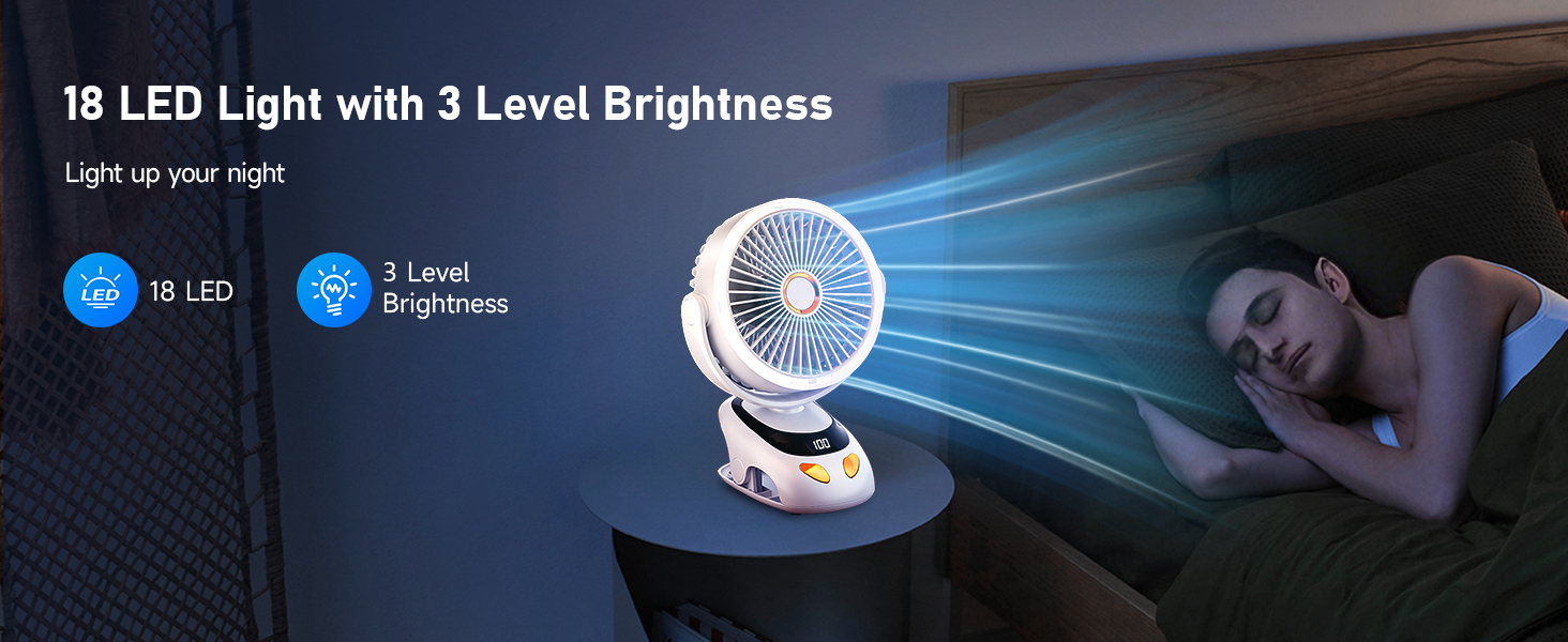 18 LED Light with 3 Level Brightness clip on fan c6