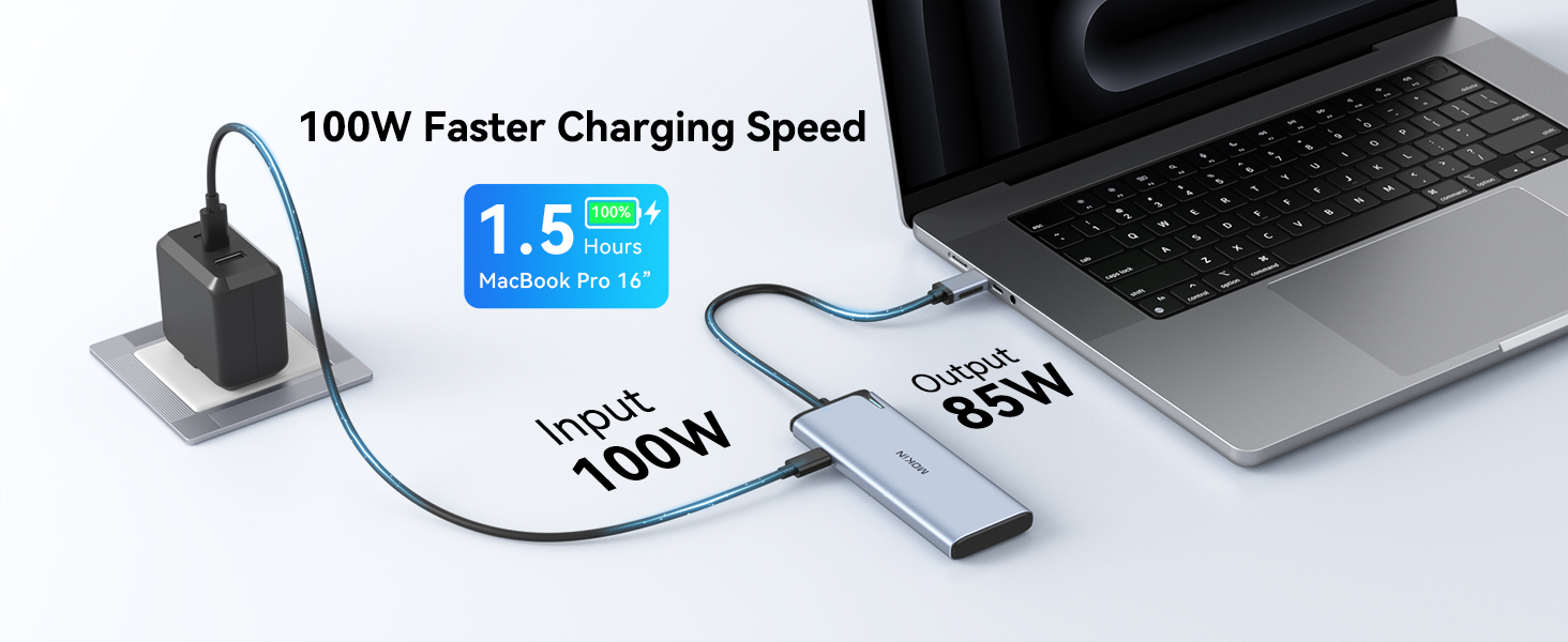 USB C Display HUB
