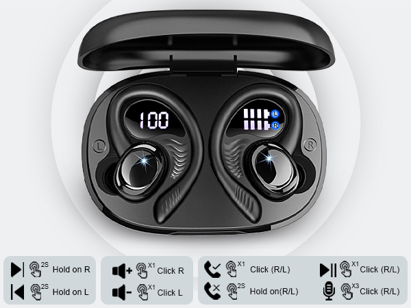Wireless earbuds in charging case. Digital display shows 100. Earbuds have wing-tip design. Case bottom displays touch control instructions for various functions.