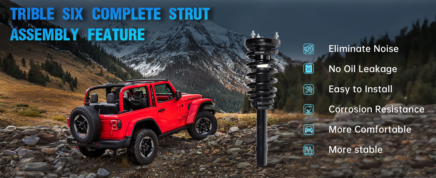 Complete Struts