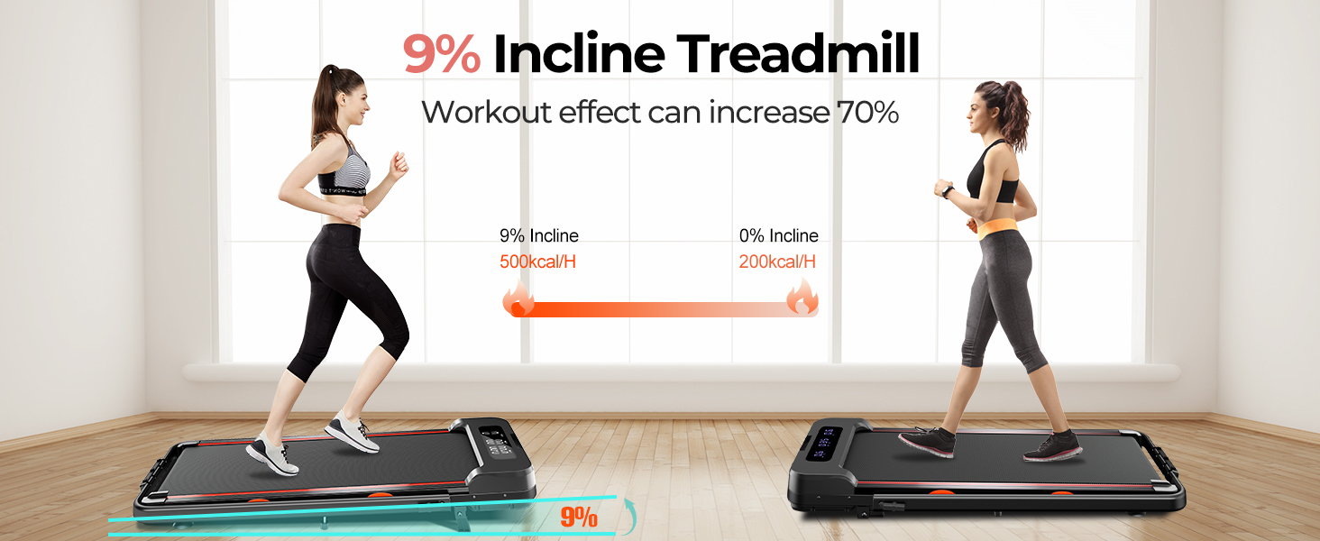 Walking Pad Treadmill with Incline, Under Desk Treadmill