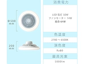 Amazon.co.jp : アビテラックス 【国内メーカー】 シーリング