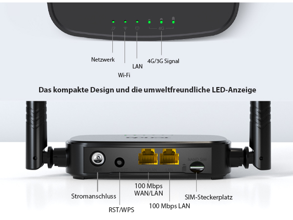 Tenda 4G03 Pro 4G LTE WLAN Router für SIM Karte