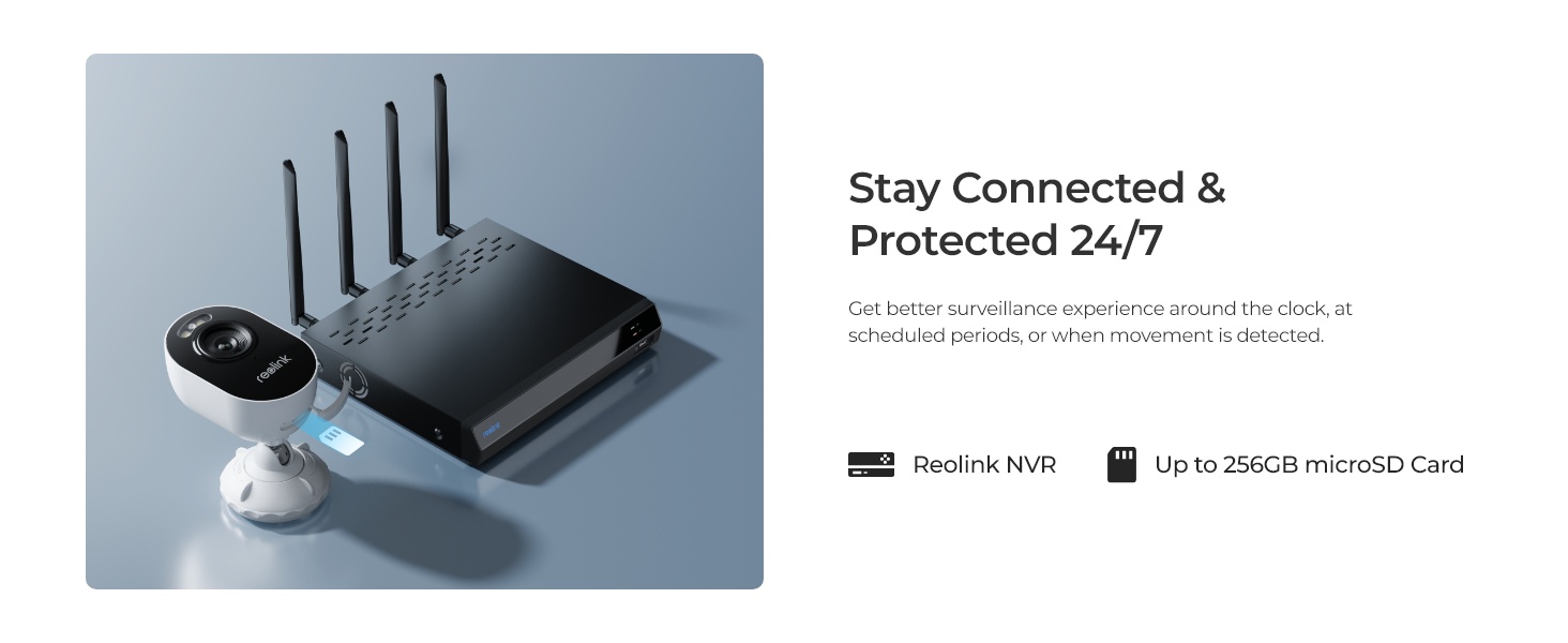 local storage sd card nvr