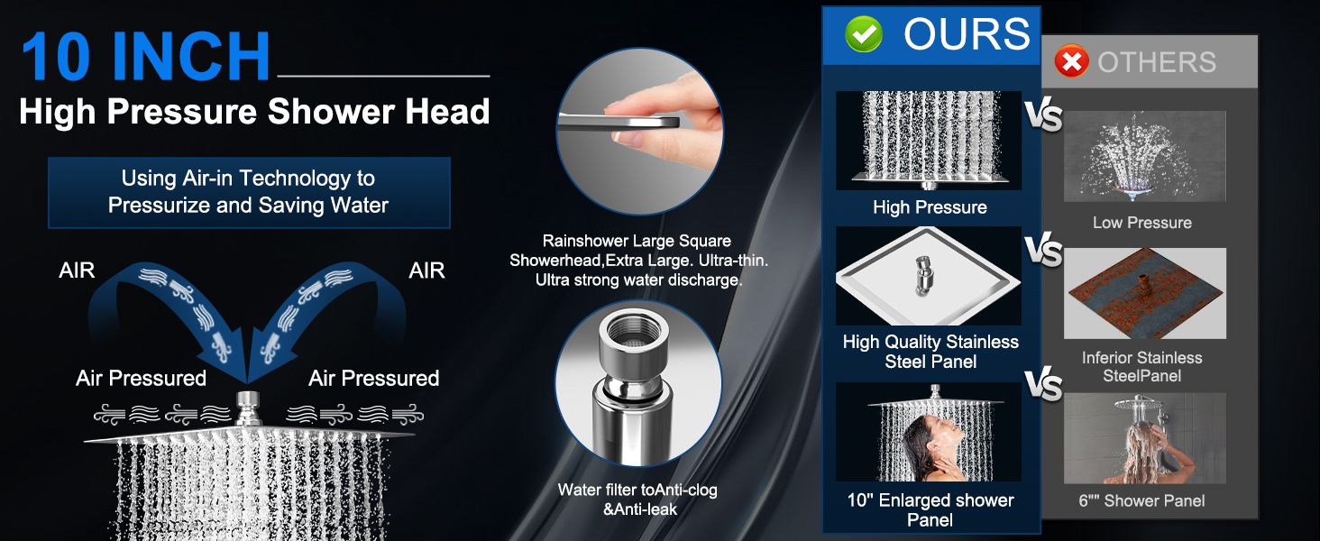better than other shower head