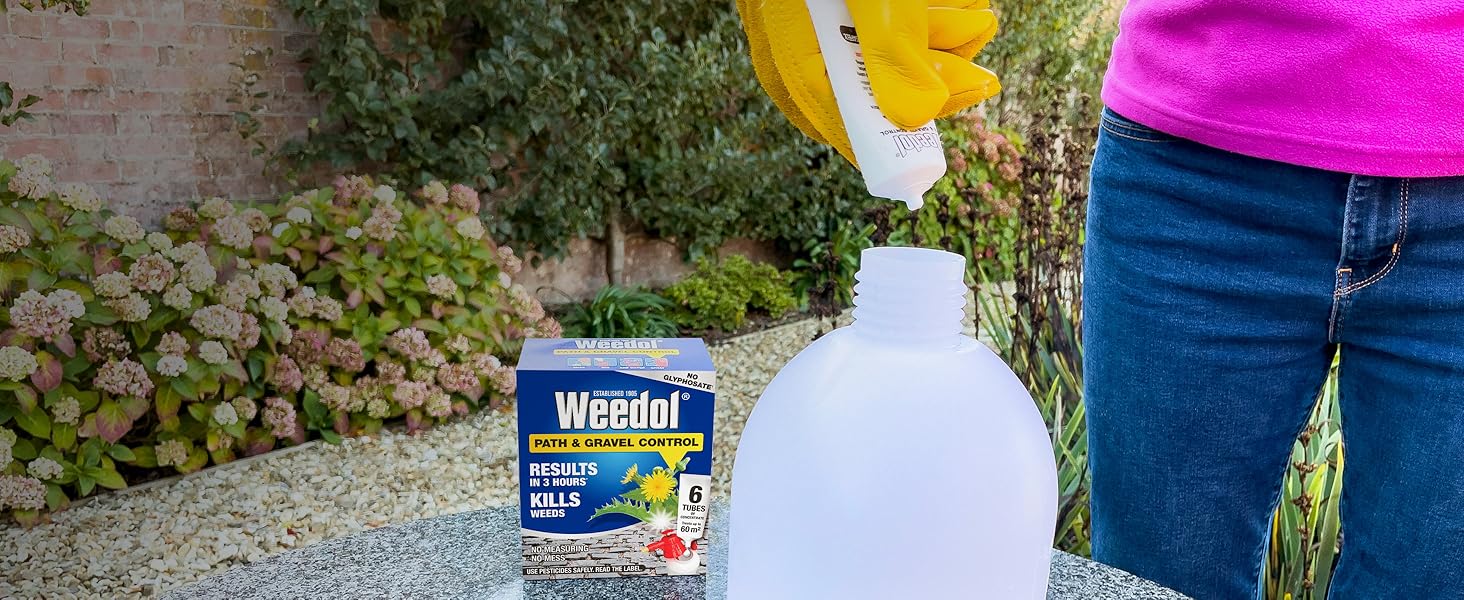 Pre-measured concentrate tubes