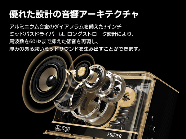 【開封済・未使用】Edifier QD35 スピーカー 重低音 RGBライト 白 imgrc0091565338.jpg