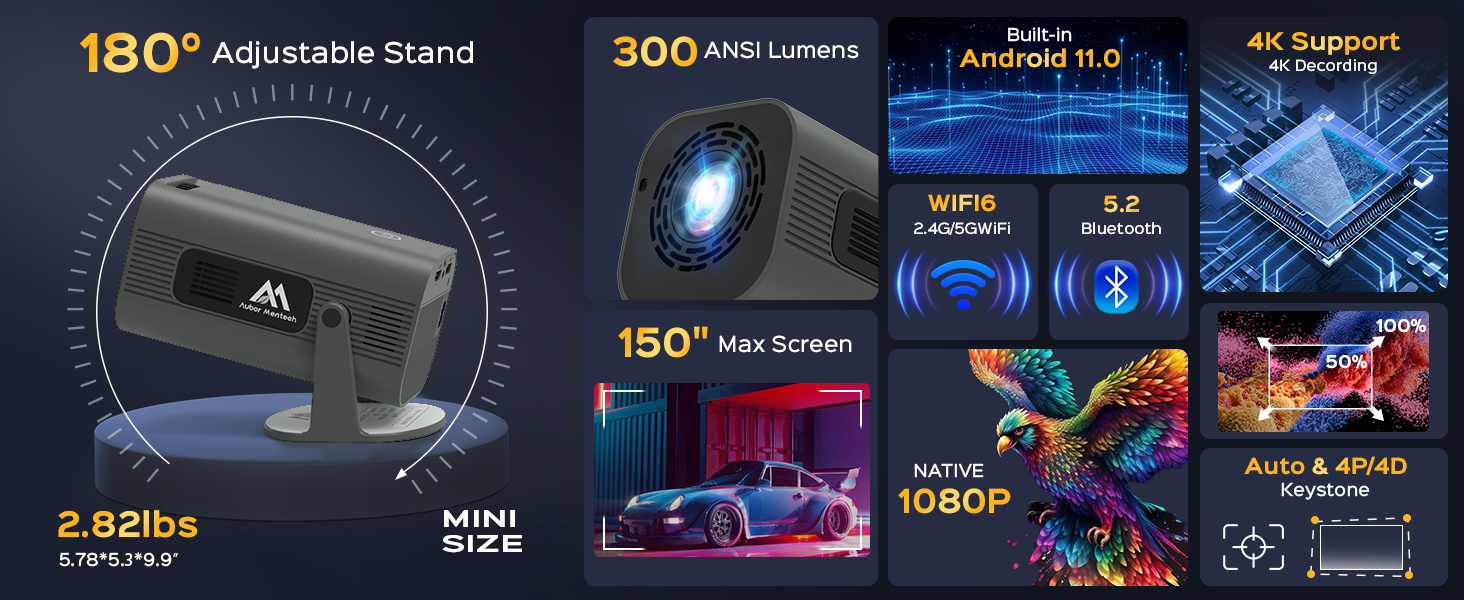 Image showing the projector's interface with built-in apps like Netflix, Play Store, YouTube, and Prime Video.