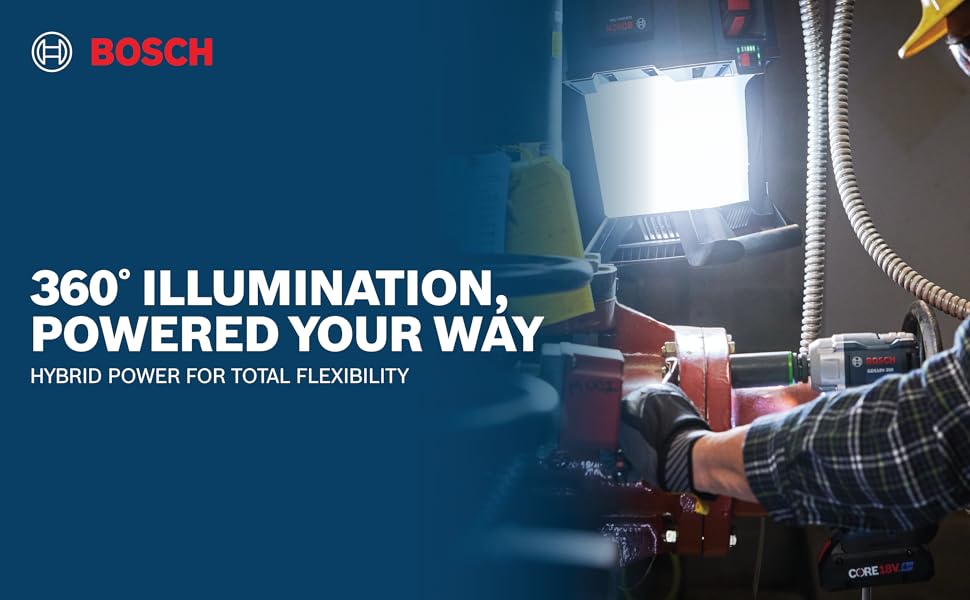 360 DEGREE LED WORK LIGHT POWERED YOUR WAY BATTERY OR AC 