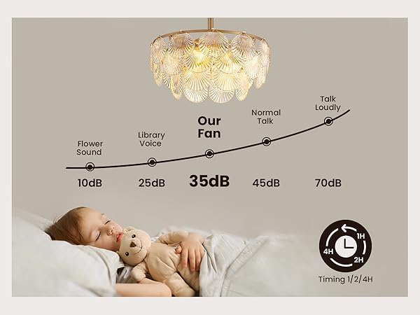 NOXARTE 22 Inch Crystal Ceiling Fan with Light, Multi-Tier