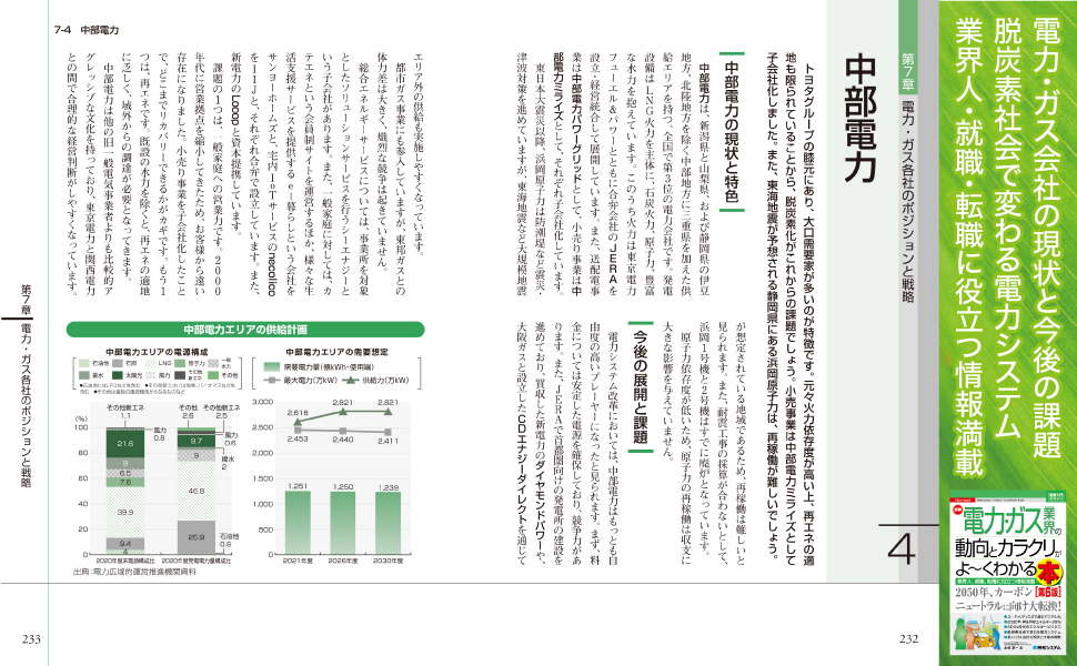 図解入門業界研究 最新電力・ガス業界の動向とカラクリがよ～くわかる本 [第5版] 図解入門業界研究 最新電力・ガス業界の動向とカラクリがよ~く