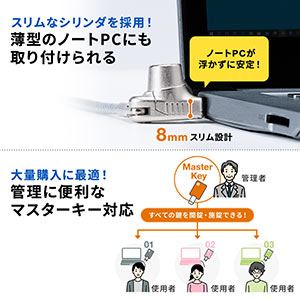 Amazon.co.jp: イーサプライ ワイヤーロック NanoSaver専用
