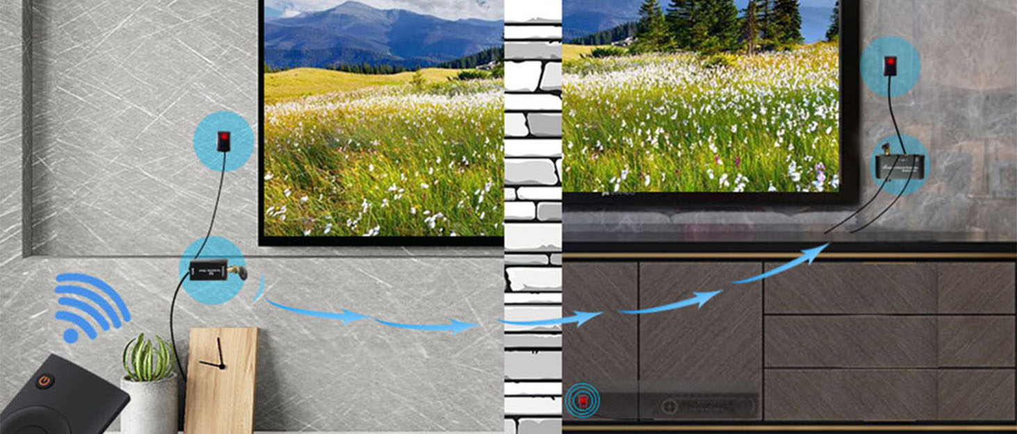 SZBJ Wireless IR Repeater Kit,IR Repeater Hidden Infrared