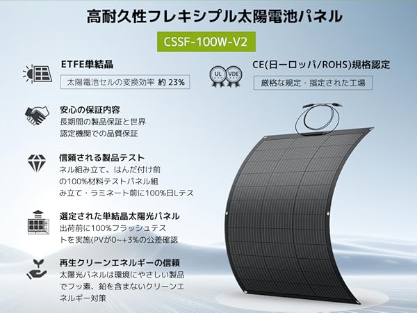 Amazon | LVYUAN(リョクエン) 100W フレキシブルソーラーパネル