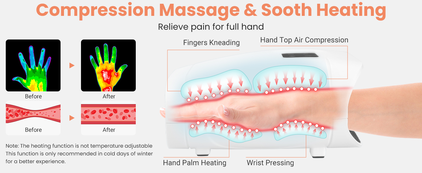 hand massager with heat and compression