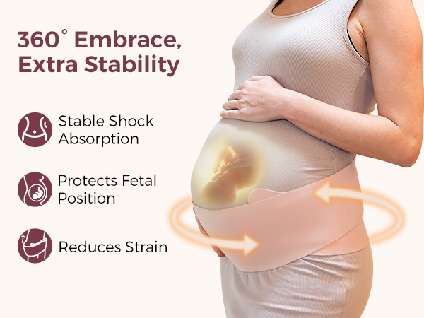 Amazon.com: Momcozy Belly Bands for Pregnant Women, One