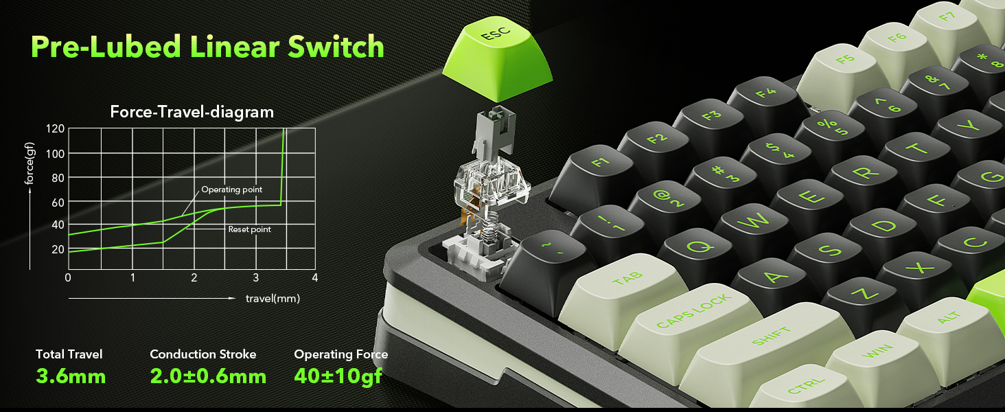 gaming keyboard