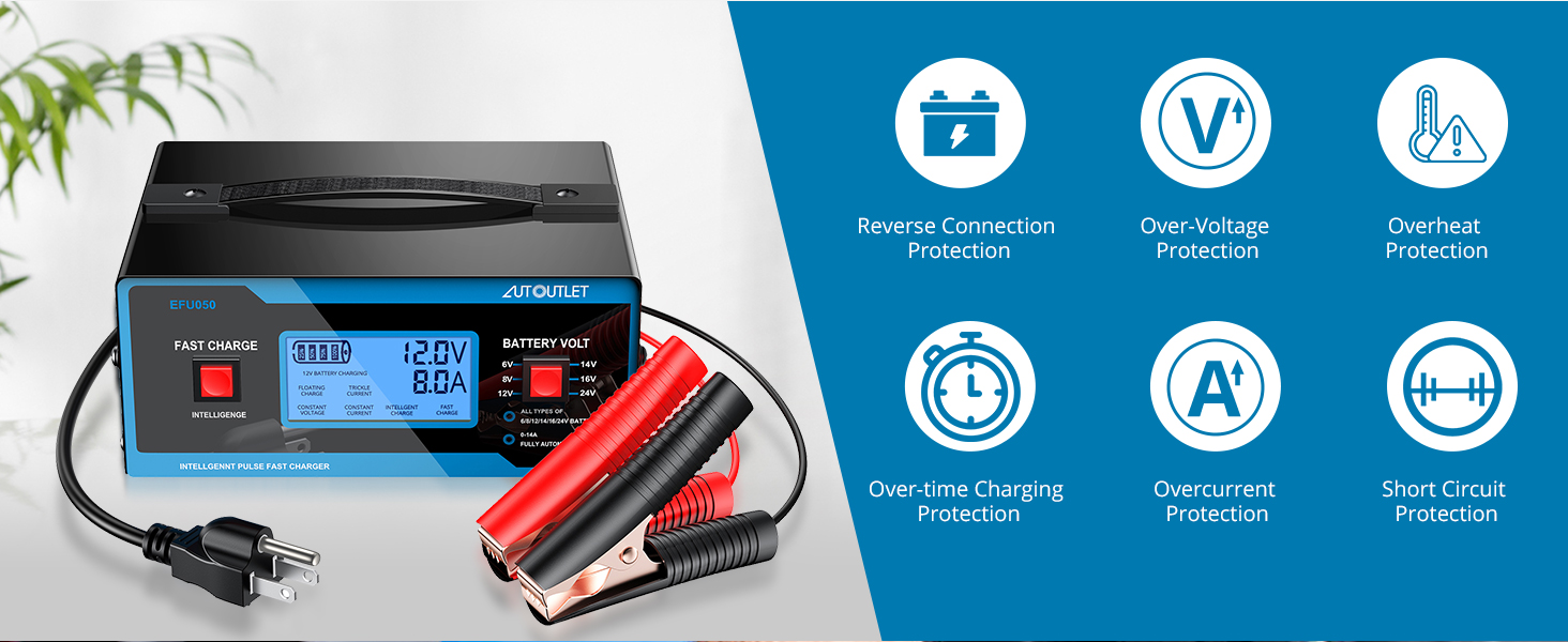 Automotive battery charger is engineered with automatic power-off function and multiple protections