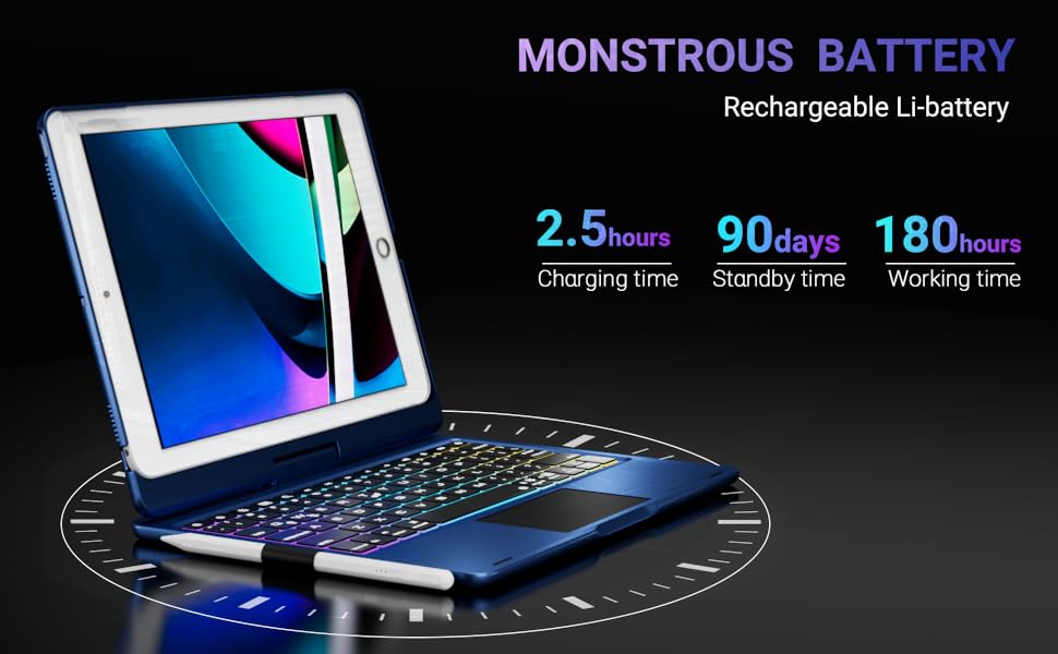 edaiser Keyboard case for iPad 10.2 inch 9th 8th 7th