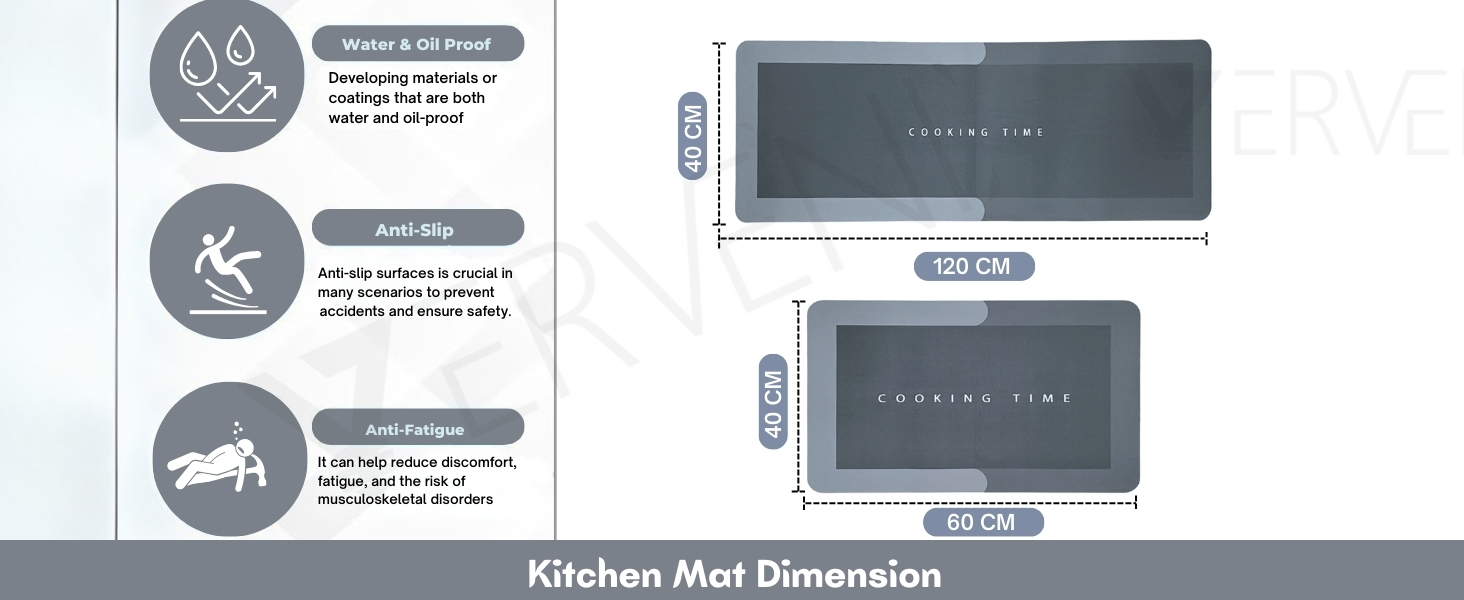 Kitchen Mats
