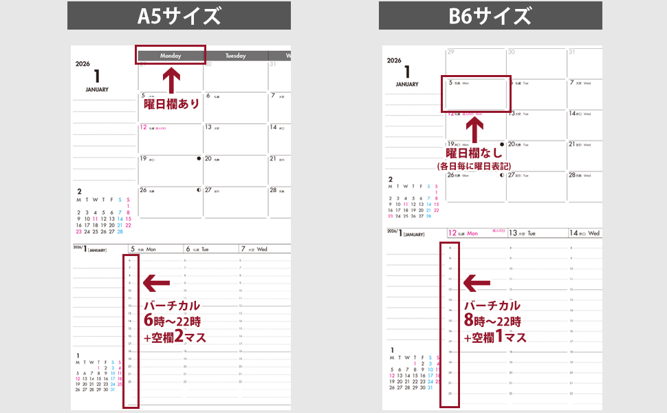 1月14日までの期間　専用とさせて頂きます。 Amazon.co.jp: 手帳 2025年 1月始まり 2026年 6月終わり 18ヶ月