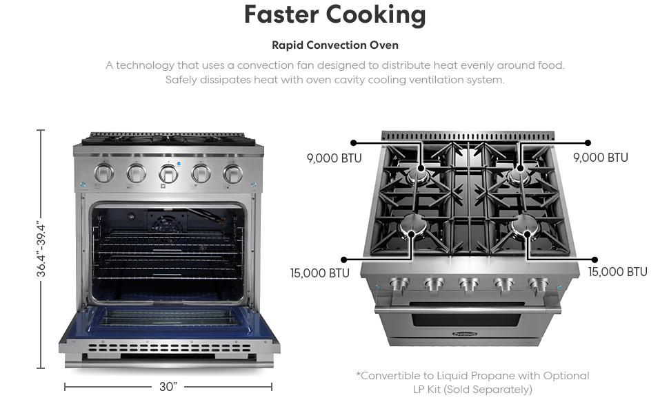 COSMO GRP304 30 in. Freestanding/Slidein Gas Range with 4