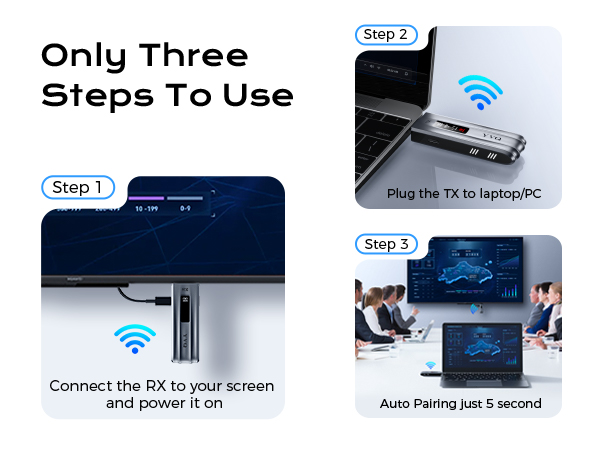 hdmi transmitter and receiver