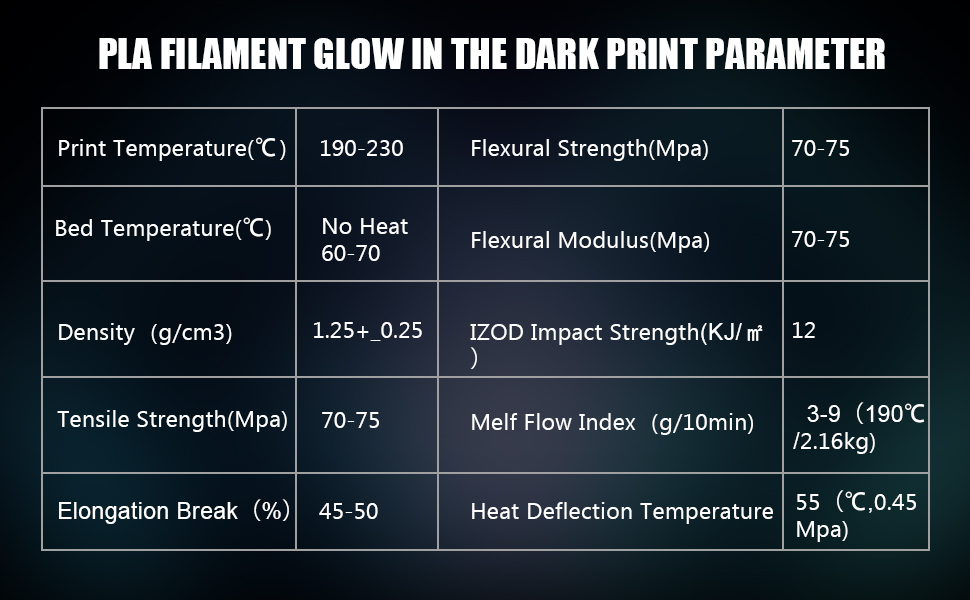 transparent matte pla+ fdm ender 3 Black white red orange gold silver blue yellow purple pink